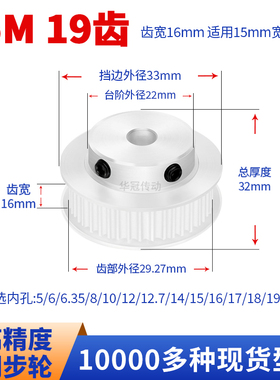 同步轮S5M19齿宽16B内孔5 6 8 10 12 12.7 14现货皮带同步带轮S5M