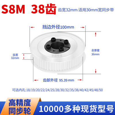 HUAGUANG同步带轮传动件当天发货