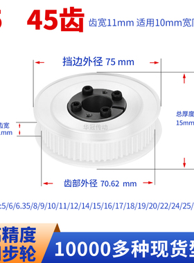 免键同步轮T545齿宽11内孔5 6 8 10 12 14胀紧套现货皮带同步带轮