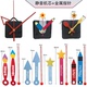 配件套装 静音扫描石英钟机芯 创意挂钟 DIY 时尚 彩色指针