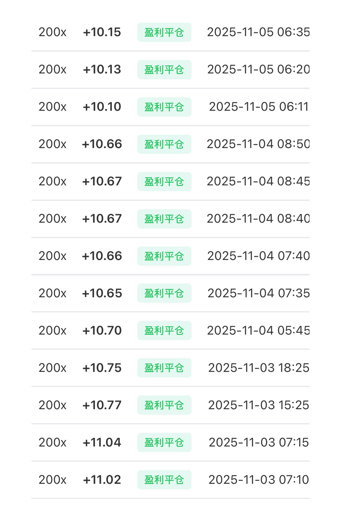 量化交易系统量化APP现货AI设计素材/源文件