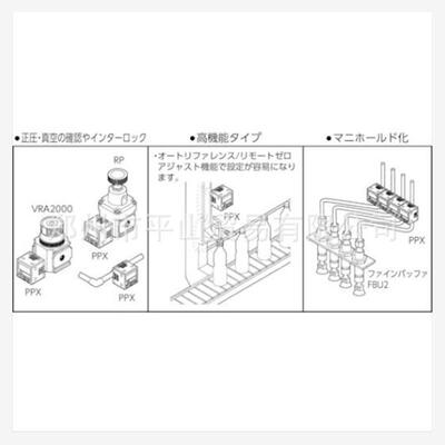 日本CKD喜开理数显气压表