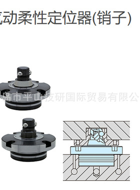 IMAO今尾AMWF40-BU-T气动柔性定位器(凸轮套子)