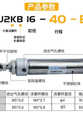 热销六角杆不旋转不锈钢迷你缸CDJ2KB10/16-5/10/15/....100/125/