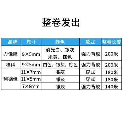 铝合金门窗密封条纱窗卡槽毛条推拉老式塑钢窗户整卷缝挡风神器