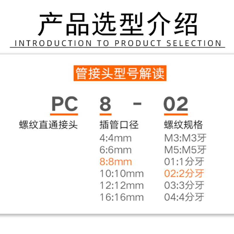 气动接头快插外螺纹PC4M560180210031204气管咀直通接头 标准件/零部件/工业耗材 气动接头 原图主图