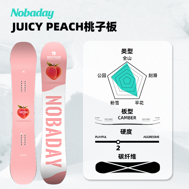 Nobaday秋冬女滑雪板单板桃子板初中级进阶全能平花板公园板