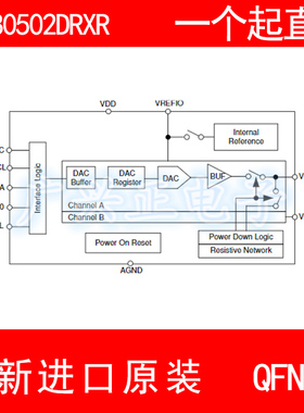 DAC80502DRXR DAC80502DRXR 数据换算器 全新进口原装 现货
