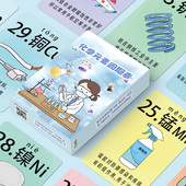 化学元 素周期表小卡初中地理知识点生物笔记速记手册简易便携卡片