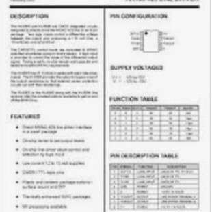 HOLT 芯片HI-3182CDT