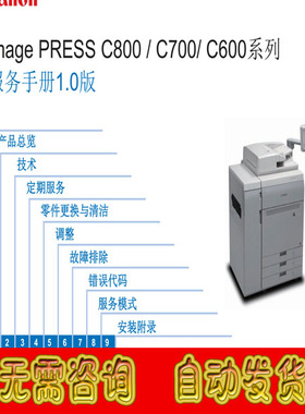 佳能image PRESS C800 C700 C600彩色复印机中文维修手册和说明书