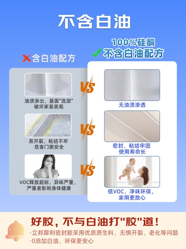 Стеклянный водонепроницаемый прозрачный силиконовый туалет с уплотнителем для домашнего использования