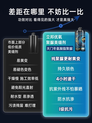 Полимочевинный герметик Nippon Paint для бытовой плитки на кухне и в ванной комнате, а также напольной плитки. Специальный герметик для песка цвета спаржи, водостойкий, устойчивый к плесени и пожелтению.