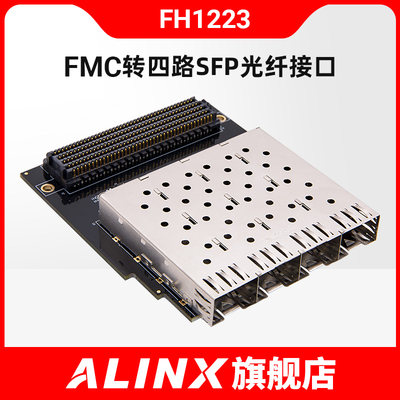 ALINXFMC子板4路SFP光纤接口