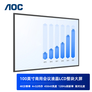 slot AOC大屏100英寸商用显示器USB3.0 VGA接口 OPS RS232
