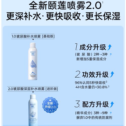 【1.0/2.0】颐莲玻尿酸补水喷雾保湿爽肤水化妆水喷雾正品
