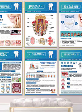 口腔诊所挂画牙科诊室宣传海报挂图口腔科墙面装饰画KT板壁画广告
