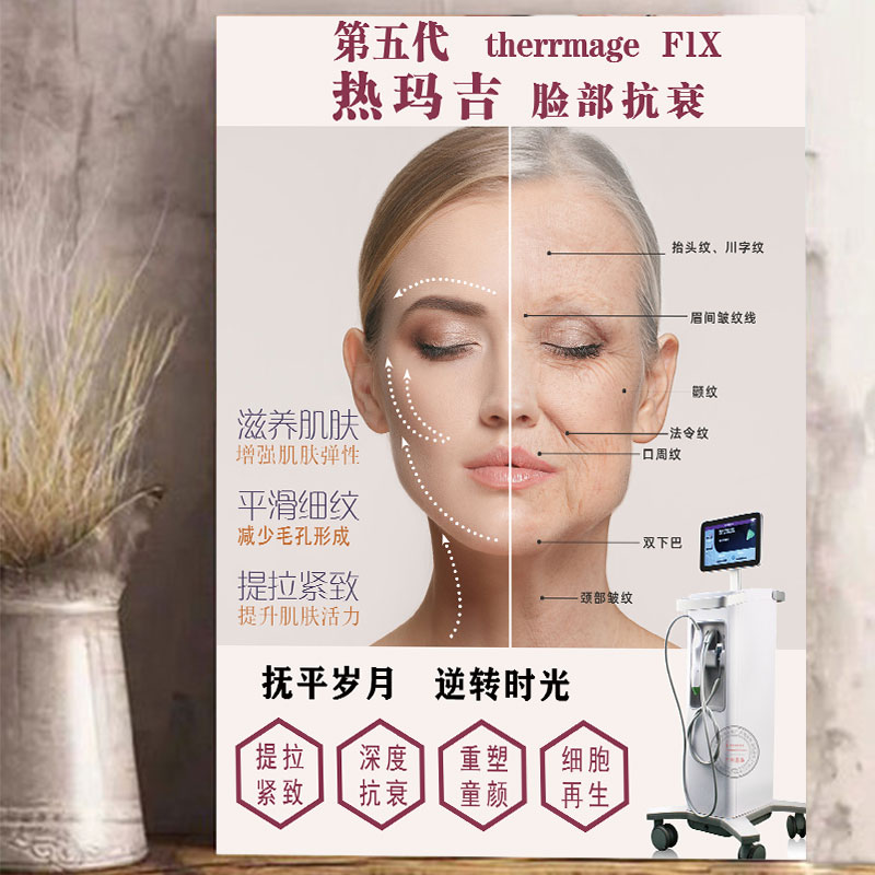 热玛吉宣传海报面部祛皱抗衰图片美容院微整形装饰画除皱医美挂画