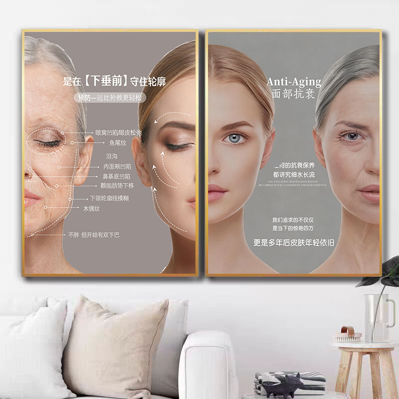抗衰海报医美宣传面部轮廓固定图