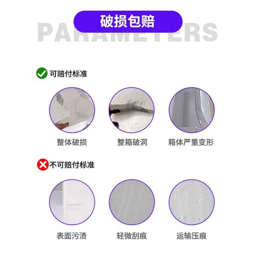 邮政泡沫箱3号保温箱冷藏蔬菜水果海鲜冰淇淋快递专用打包盒子