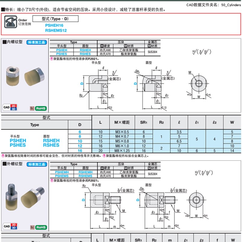 防护缓冲限位聚氨酯压块内螺纹URSH URSM URSL8 10 12 16 20 25