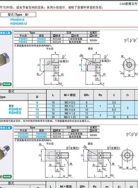 防护缓冲限位聚氨酯压块内螺纹URSH URSM URSL8 10 12 16 20 25