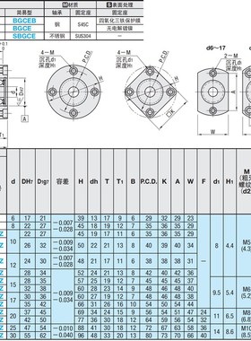 轴承座SBGRE SBGCE606 608 6900 6000 6901 6001 6902ZZ
