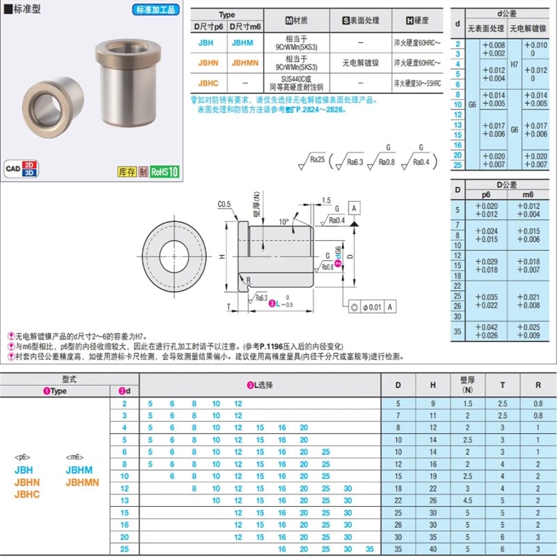 钢套肩型夹具衬套JBHC JBHN JBHM JBH4 5 6 8 10 12 15 16 20 25