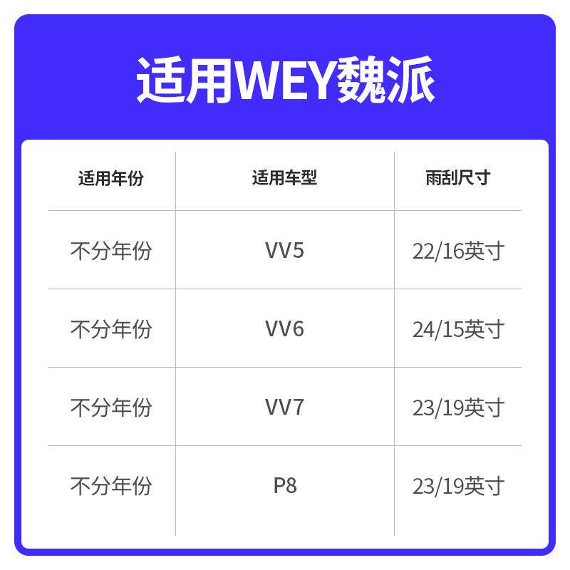 长城WE汽Y雨刮器原WEY魏派\无骨静音VV7魏VV6厂VV派5车用品WEYVV7