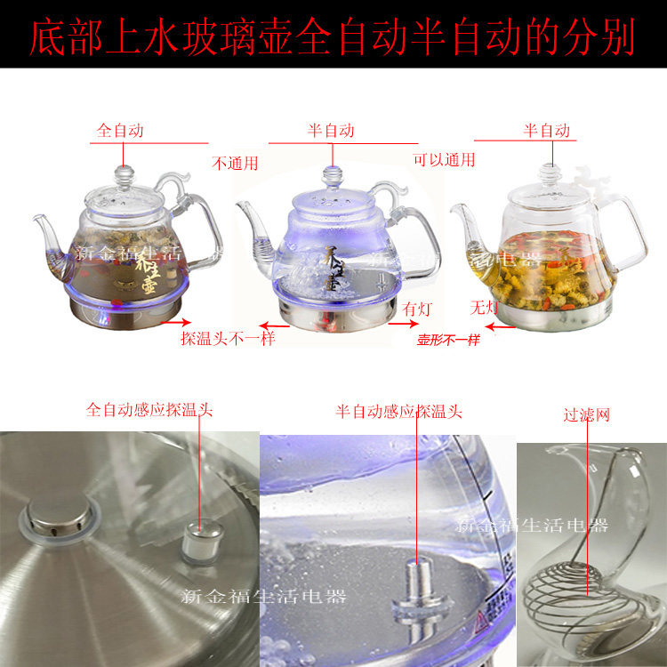 底部上水茶具玻璃壶消毒锅图片