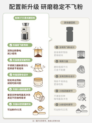 37全自动手PE冲磨粉机家用小型柏翠55电动磨豆机意咖啡豆研磨机式