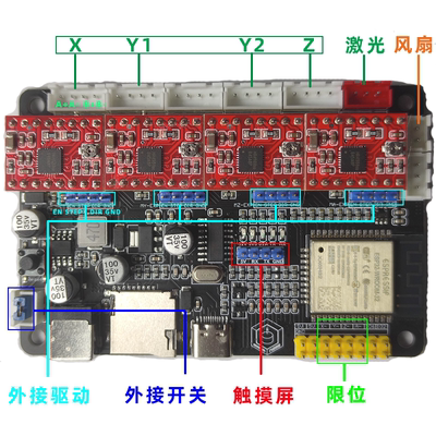 写字机器人激光雕刻机esp32控制板CNC四轴五轴grbl控制板