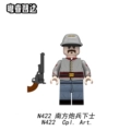 南方炮兵下士