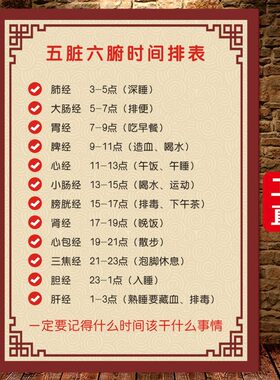 中医养生馆五脏六腑时间排表作息十二时辰人体穴位图全身经络挂图