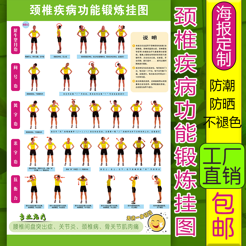 颈椎疾病功能锻炼操海报腰椎间盘突出宣传画关节炎康复锻炼挂图画