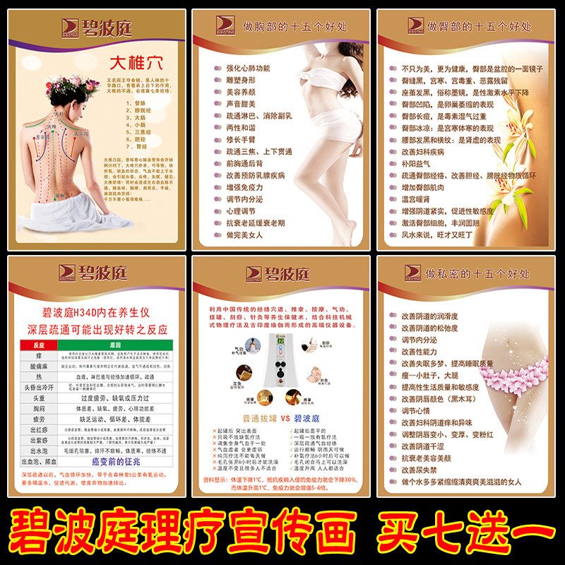 碧波庭美容养生馆臀部胸部刮痧拔罐理疗十五大好处功效大海报挂画