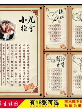 中医养生文化海报 养生馆美容院宣传挂图 中医理疗手法墙贴画定制