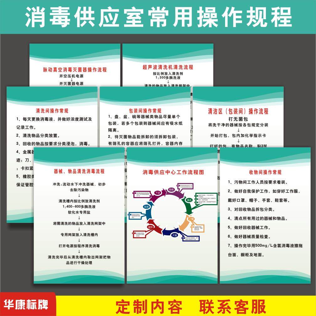 消毒供应室操作流程规章制度牌清洗包装收物间清洁区操作流程图贴