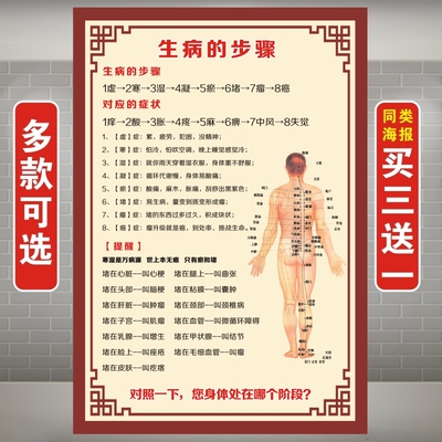 生病的步骤海报养生挂图淤堵常见病状宣传画虚寒湿广告经络疏通图