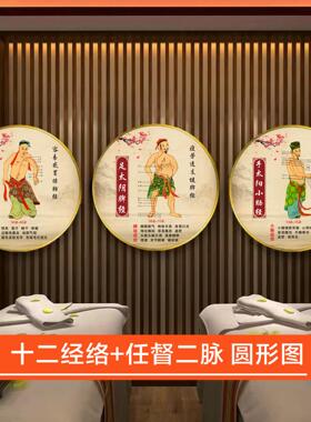 中医诊所圆形相框装饰画十四经络图经络针灸艾灸穴位图人体穴位图