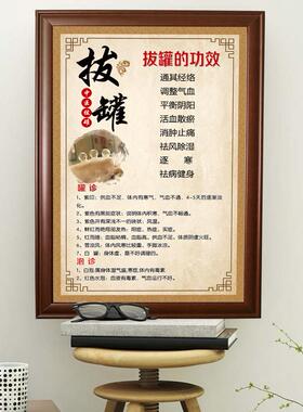 中医养生宣传画拔罐刮痧艾灸经络海报挂图养生馆装饰画实木相框