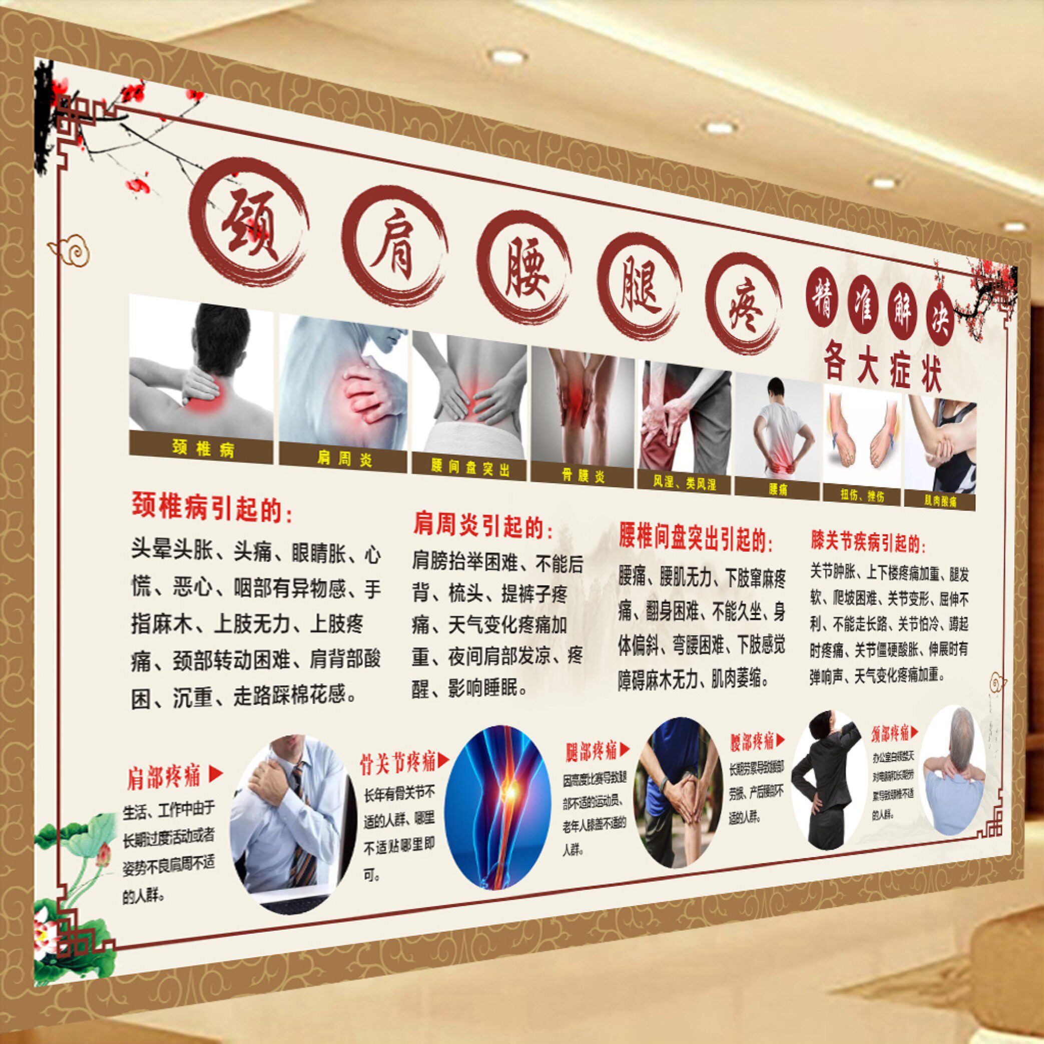 颈肩腰腿疼中医调理养生馆背景墙海报腰痛腿痛贴图挂画精准调理