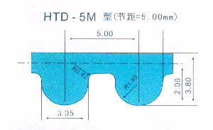 20宽 爱克苏州机械510032数控折弯机皮带齿形带HTD 2800 560齿