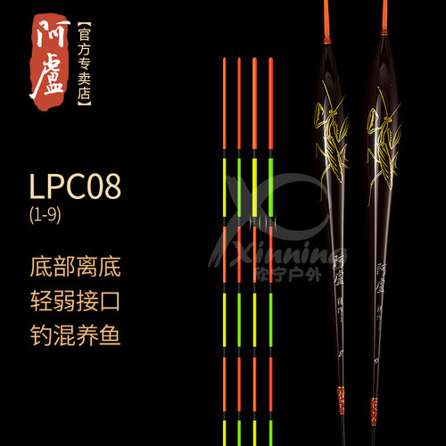 阿卢旗舰店C08彩绘版抗风浪60CM