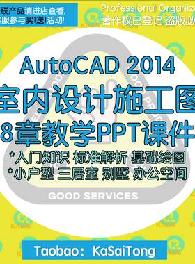 AutoCAD 2014室内设计施工图课件PPT 标准解析基础绘图施工图绘制