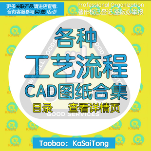 133套化工流程图纸pid带控制点工艺流程图甲醇聚氯乙烯工艺流程图
