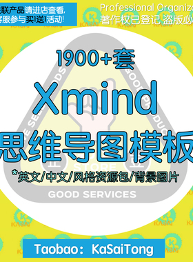 1900+套Xmind软件思维导图绘图画图模板中英文风格资源包图片资料