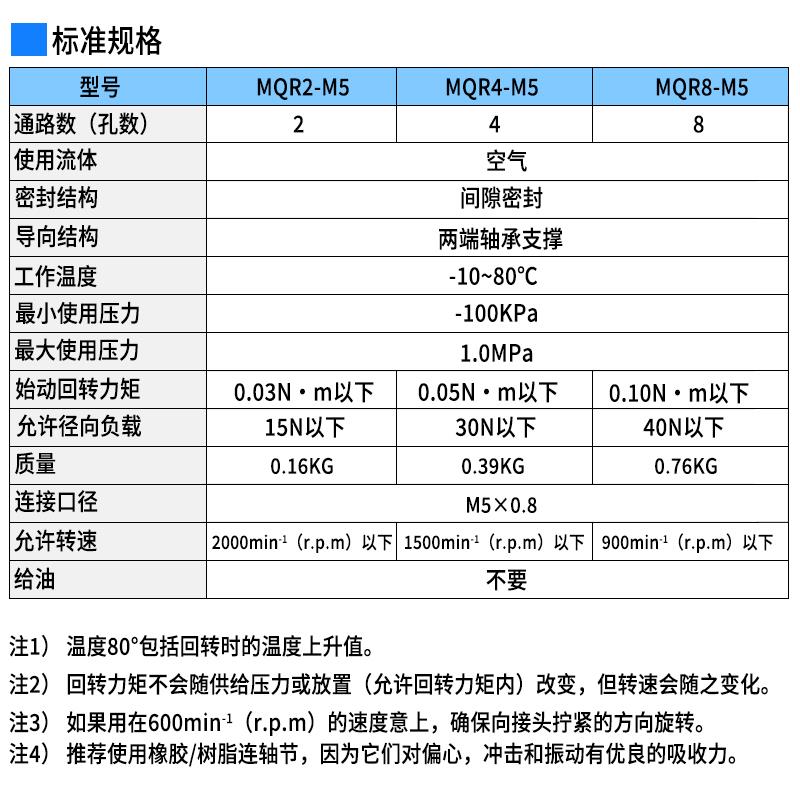 新款SMC型气动旋转接头多路回转360度 MQR2-M5-4/8/12-M5高速包邮