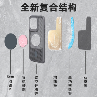 散热手机壳定制液冷热管铜铜管石墨烯磁吸透气蜂窝导热均热板散热片超导半导体散热器VC液冷原理热管均热板款