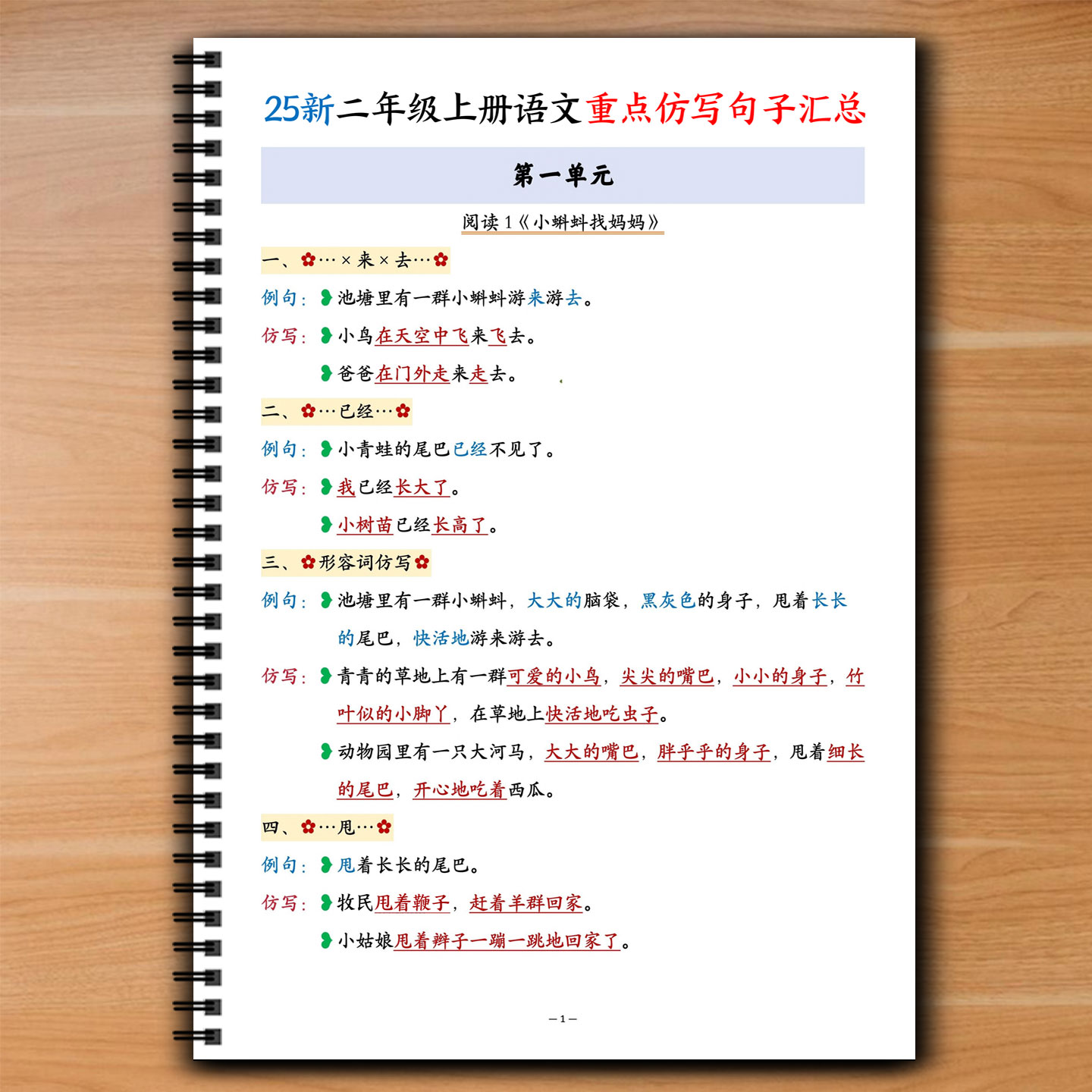 小学语文二年级上册语文重点仿写句子汇总句式训练单元考点练习